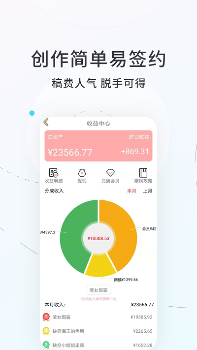 话本小说阅读