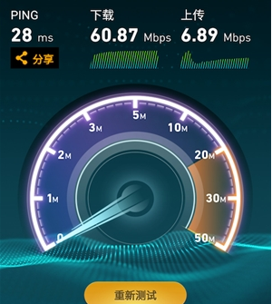 Speedtest