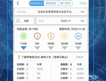 1607503629235980.png 微安全网鸽