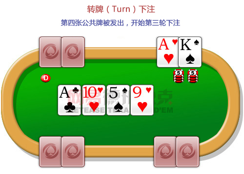 GGpoker官方版本