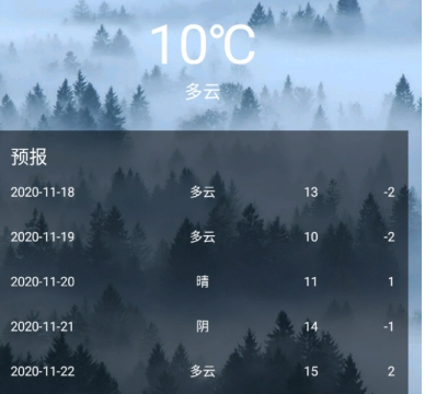 巧星天气（天气预报）