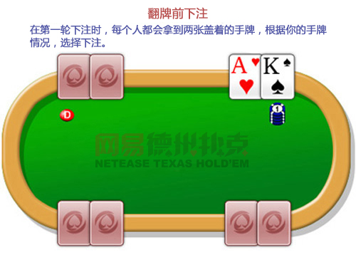 GGpoker官方版本