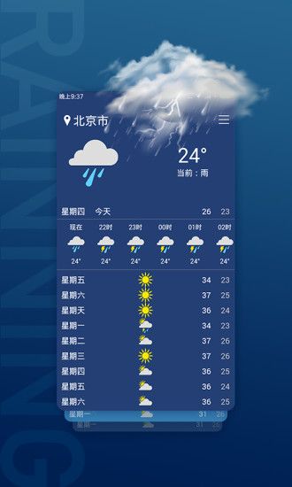 预知天气