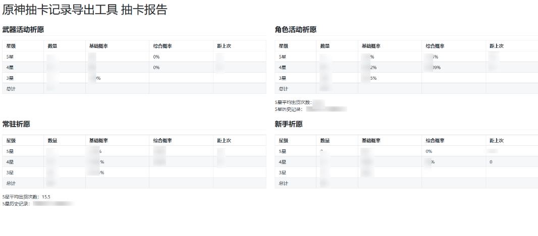 原神抽卡记录导出工具最新绿色版 1.0便携版