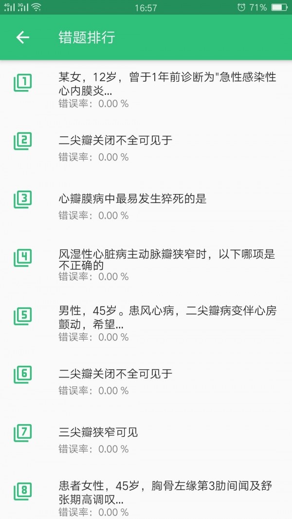 心血管内科学主治医师