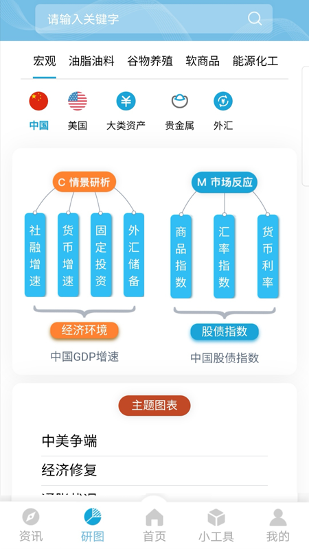 再读