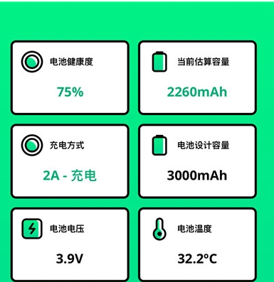 电池医生检测