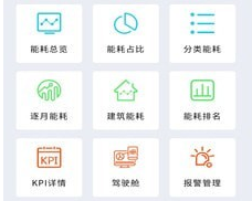 移动能管