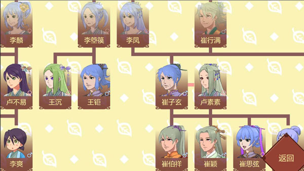 女帝的日常无限灵玉版