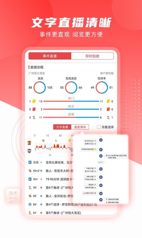 麻辣体育频道