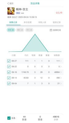森果货主端