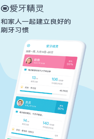 爱牙精灵