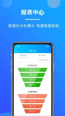 客如意
