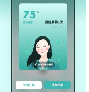 排卵期备孕日历
