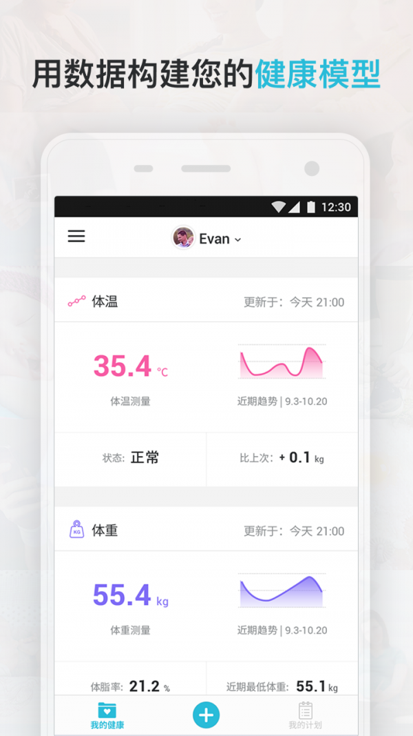 Comper健康