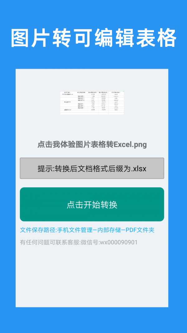 PDF转文档