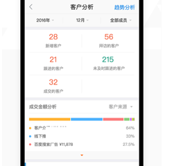 口袋云