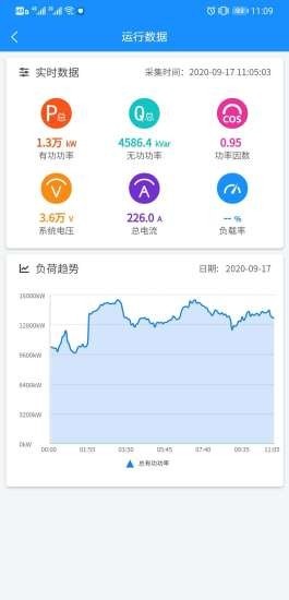 电园丁