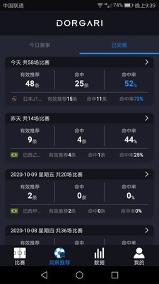 道格利