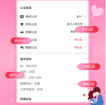 梅花再婚相亲