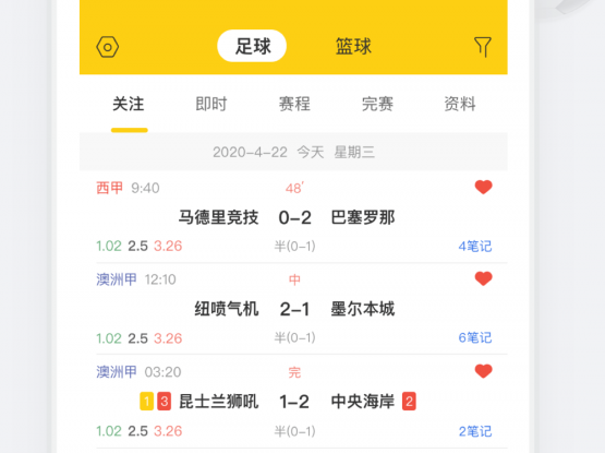 球状元