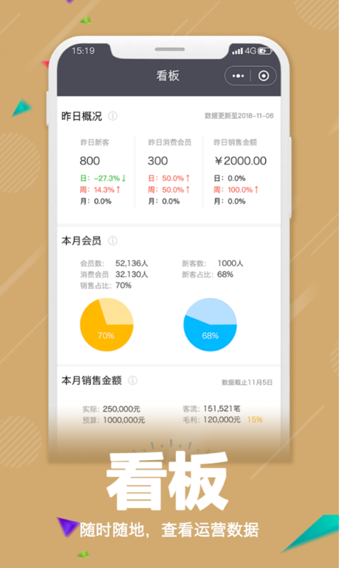 零售共场