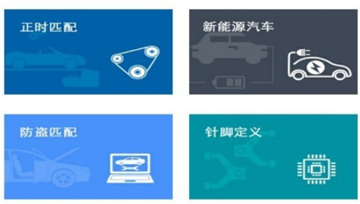 修车神器
