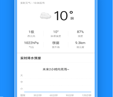 准点天气（天气预报）