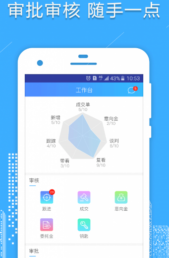 房信管理云