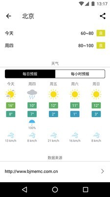 空气质量