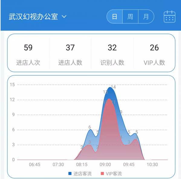 爱买