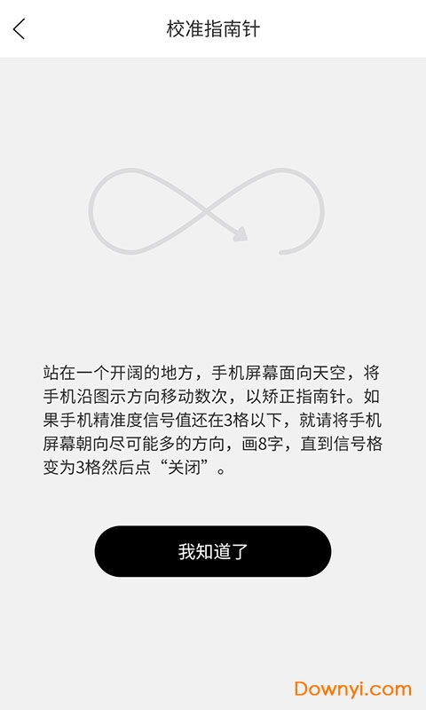 财神罗盘