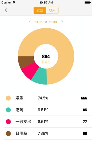 圈子账本记账