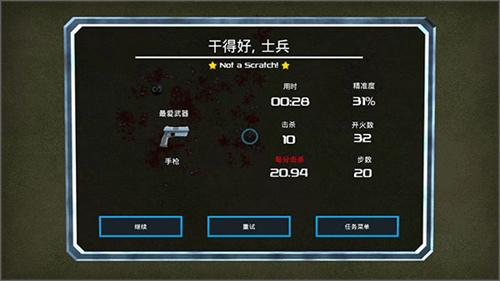血腥大地