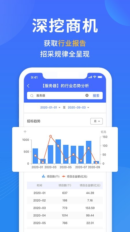 招标雷达