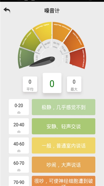 测量仪尺子测距