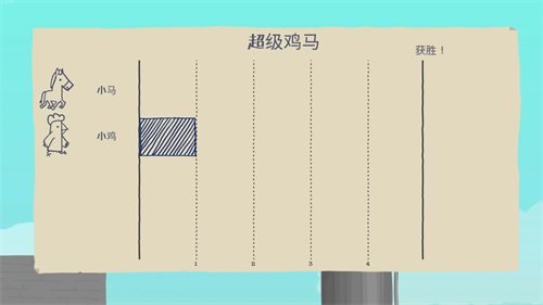 超级鸡马