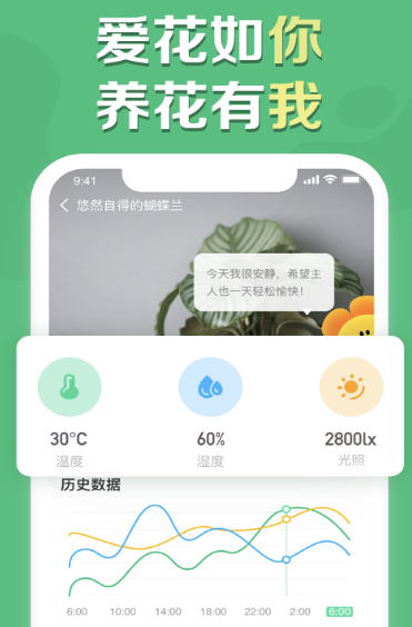 花将
