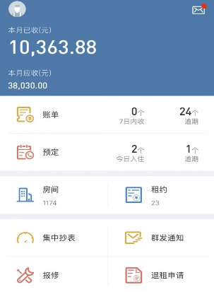 房利聚