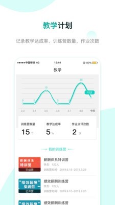 COE私塾教练