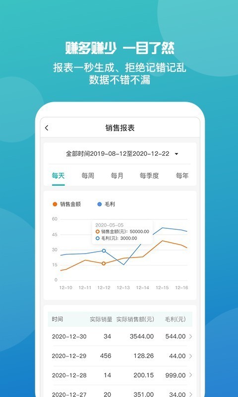 管家婆iShop