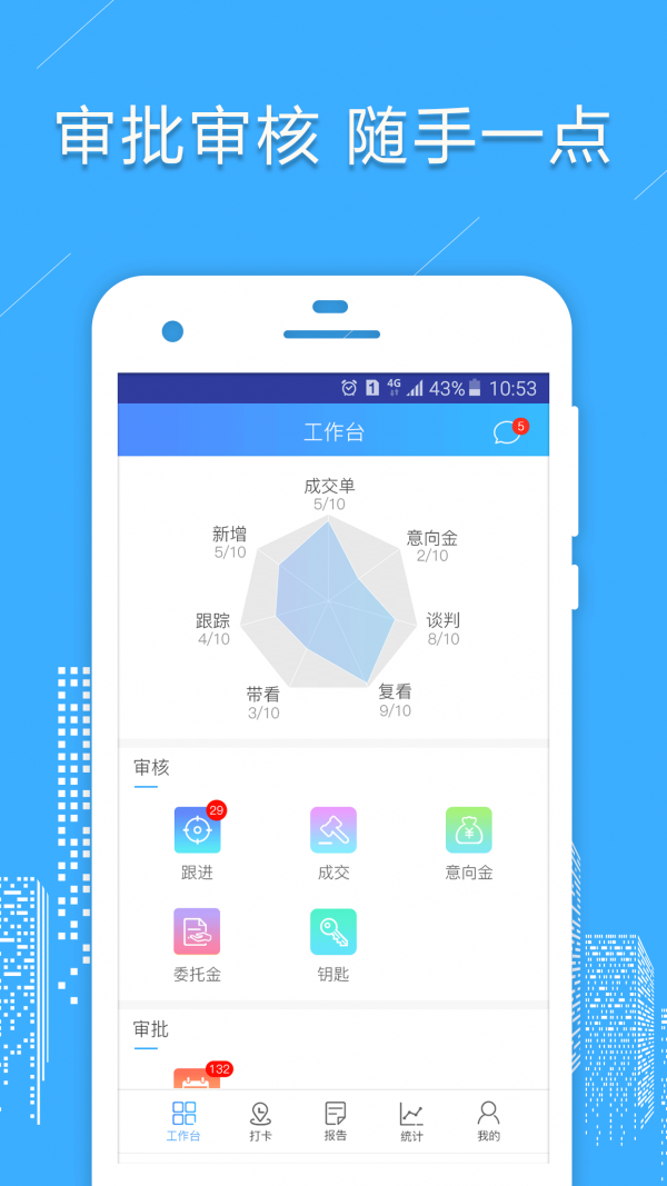 房信管理云