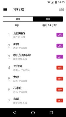 空气质量