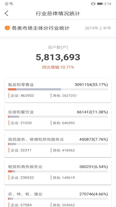 营商通