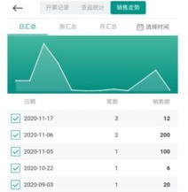 森果货主端