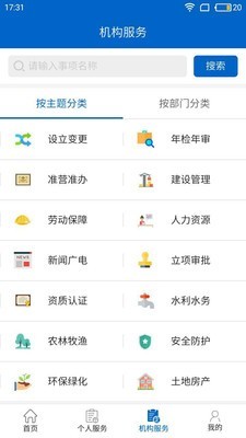 福务通