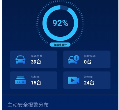 星联易行(车辆管理)
