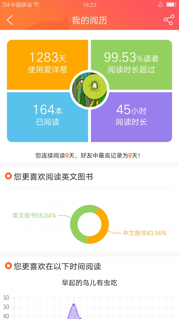 外研阅读平台