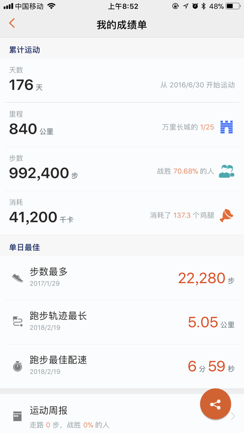 华为运动健康 ios版