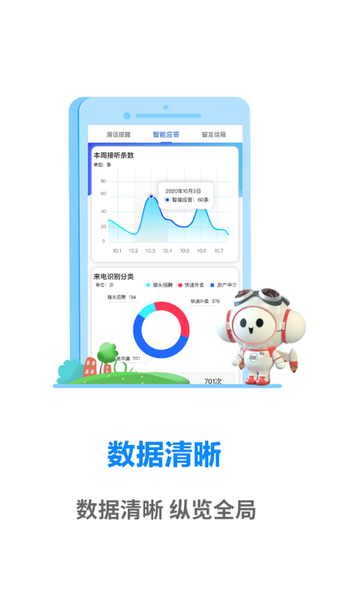 天翼通信助理